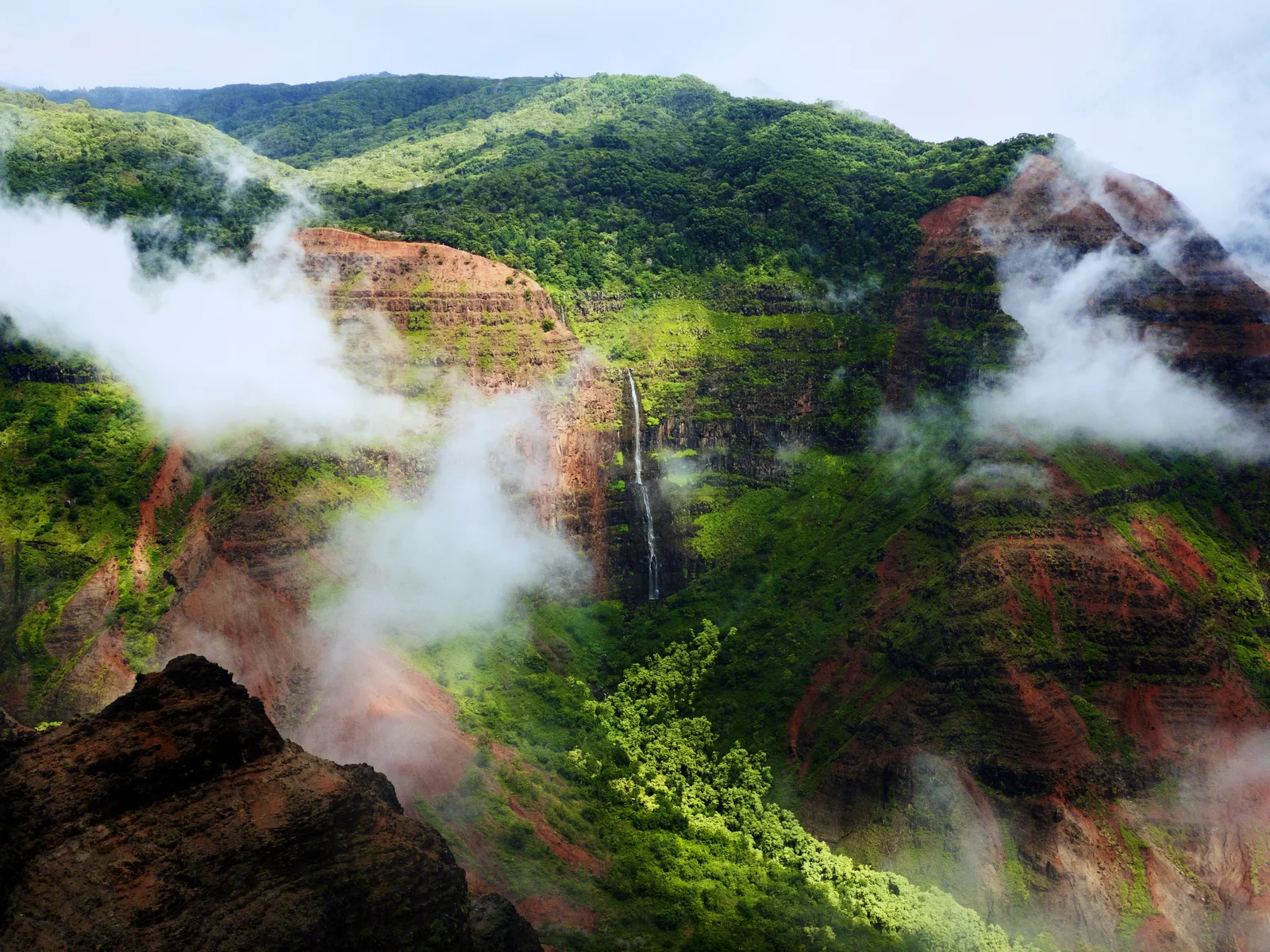 Wayanad